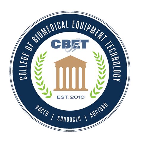 CBet .